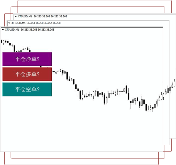 EBC指标工具(图5) EBC指标工具(图5)