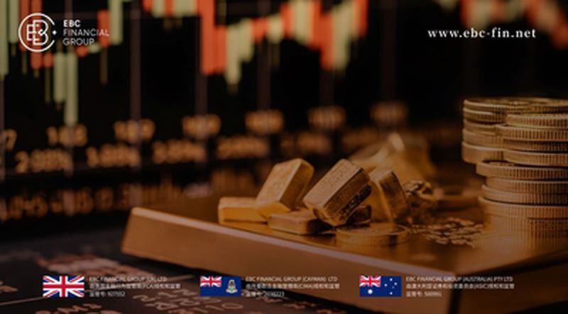 EBC环球焦点|鲍威尔放鸽 黄金高位整理(图1) EBC环球焦点|鲍威尔放鸽 黄金高位整理(图1)