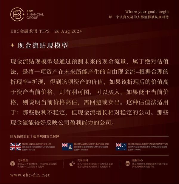 EBC环球焦点|鲍威尔放鸽 黄金高位整理(图3) EBC环球焦点|鲍威尔放鸽 黄金高位整理(图3)